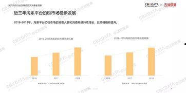 2019国产在线,匠心独运，精彩纷呈